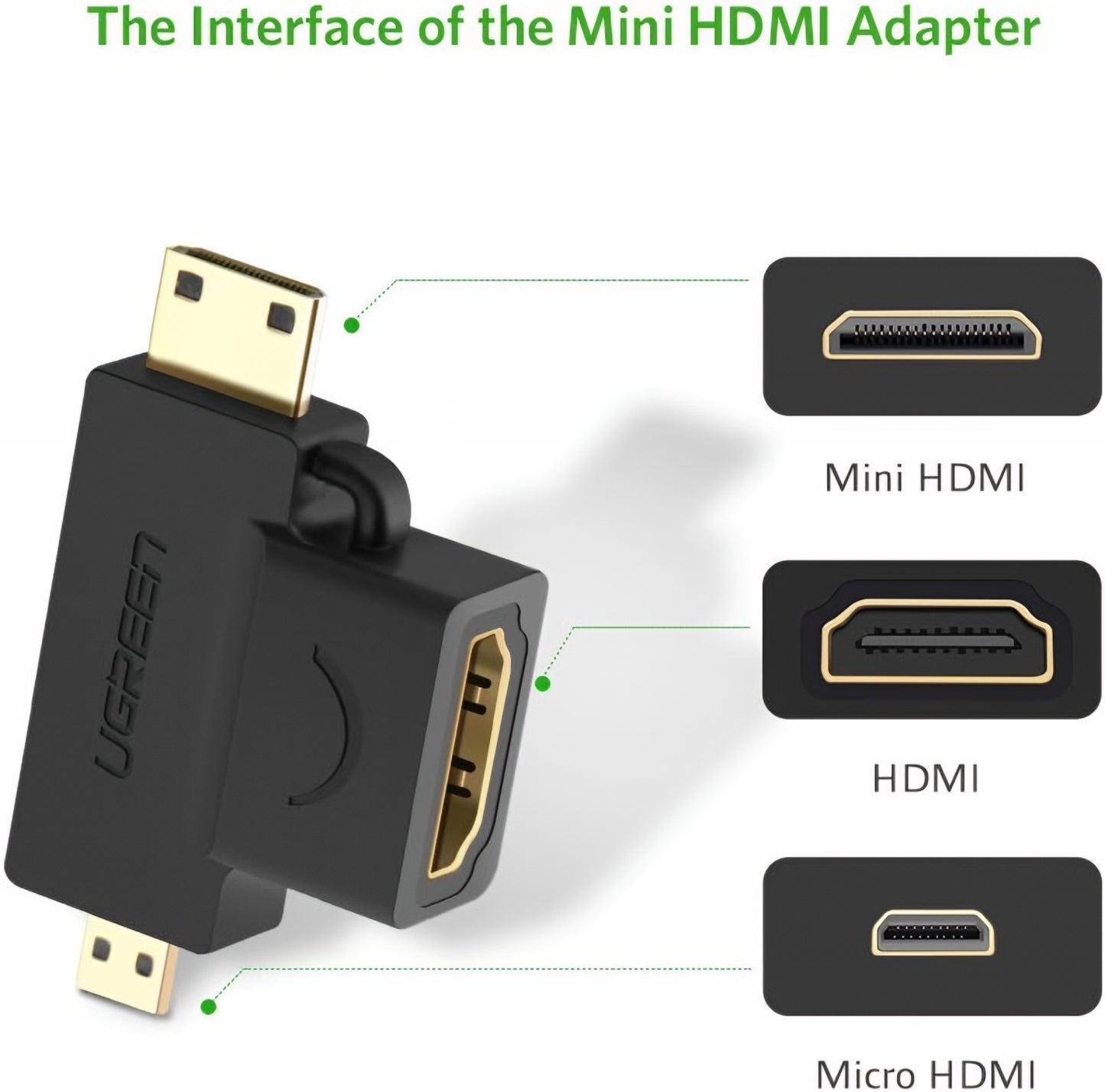 Videoadapter UGREEN HD129, miniHDMI / microHDMI - HDMI, 1080P, Schwarz