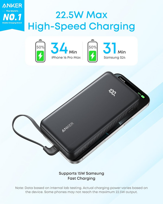 Externer Akku Anker Zolo, 10000mAh, 22.5W, QC + PD, 1 x USB-A - 2 x USB-C, Schwarz A110DH11