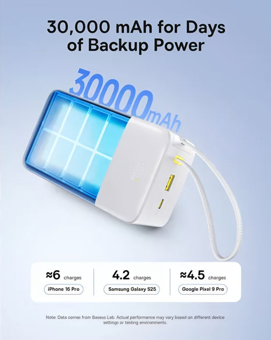 Externer Akku Baseus EnerFill Bipow2 Pro, 30000mAh, 22.5W, QC + PD, 1 x USB-A - 2 x USB-C, Weiß E0028101