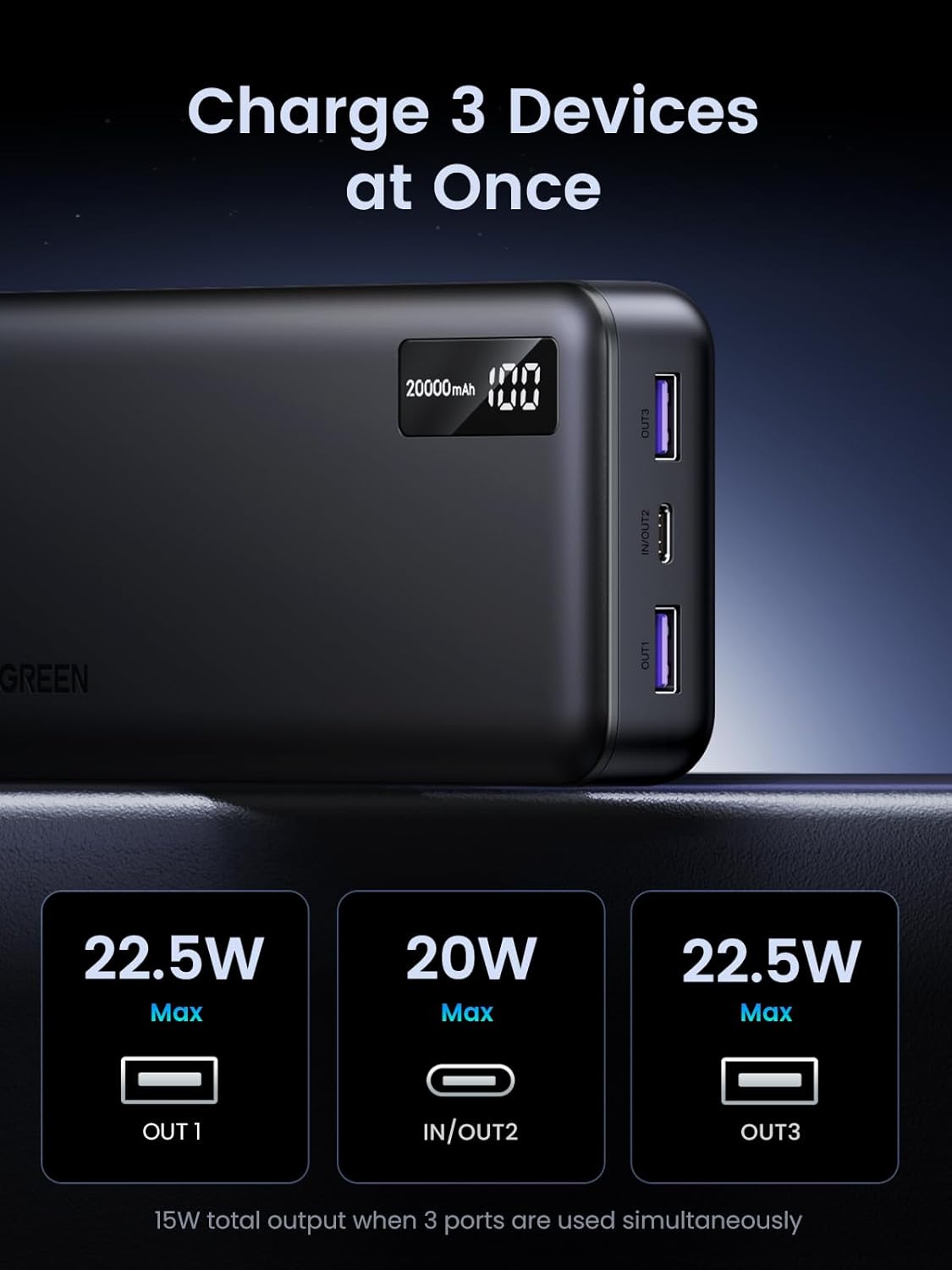 Externer Akku UGREEN PB312, 20000mAh, 22.5W, QC + PD, 1 x USB-C - 2 x USB-A, Schwarz