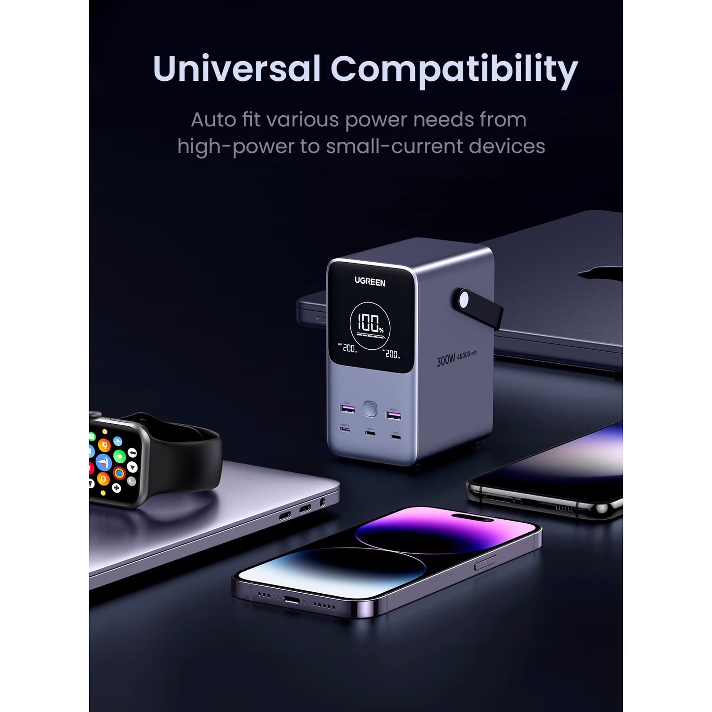 Externer Akku UGREEN PB770, 48000mAh, 300W, QC + PD, 2 x USB-A - 3 x USB-C, Grau