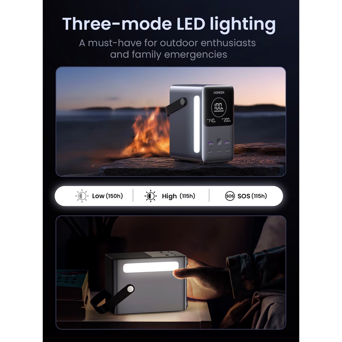 Externer Akku UGREEN PB770, 48000mAh, 300W, QC + PD, 2 x USB-A - 3 x USB-C, Grau