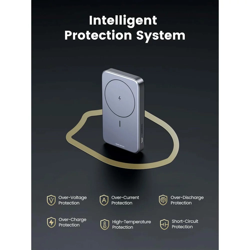 Wireless Powerbank UGREEN PB206, 10000mAh, 20W, QC + PD + FQI, 1 x QI - 1 x USB-A - 1 x USB-C, Grau