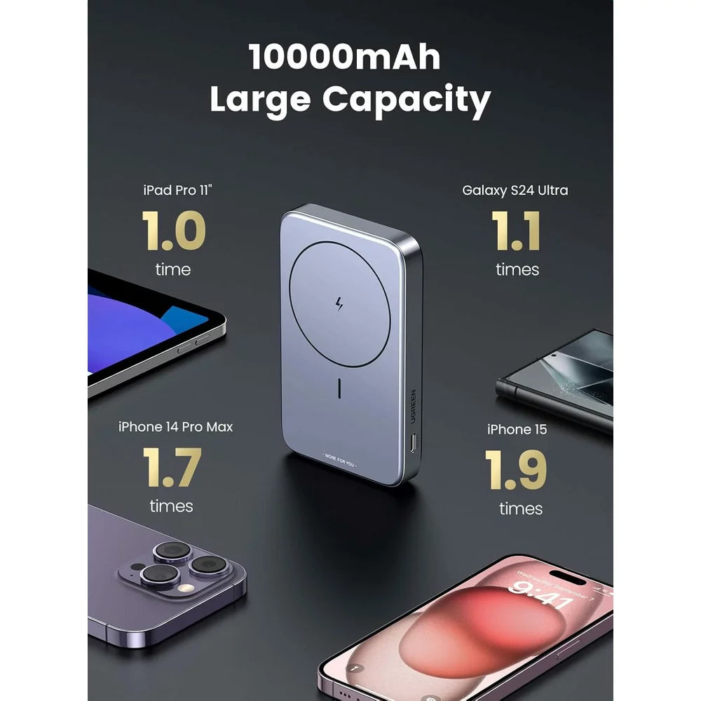 Wireless Powerbank UGREEN PB206, 10000mAh, 20W, QC + PD + FQI, 1 x QI - 1 x USB-A - 1 x USB-C, Grau