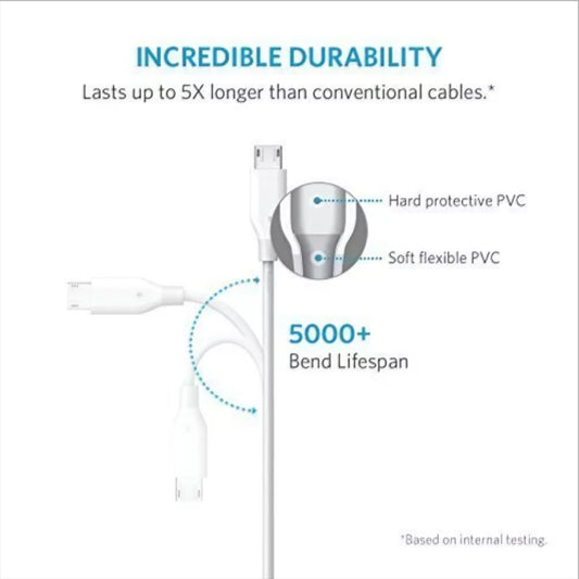 Daten- und Ladekabel USB-A - microUSB Anker PowerLine, 18W, 1m, Weiß A8132H21