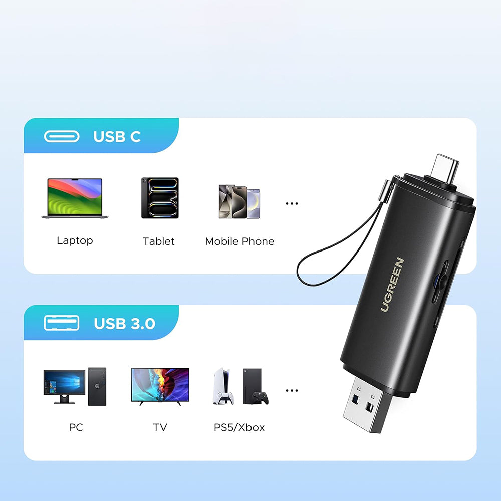 USB / USB-C Kartenleser UGREEN CM803 (65024), SD - microSD, Schwarz