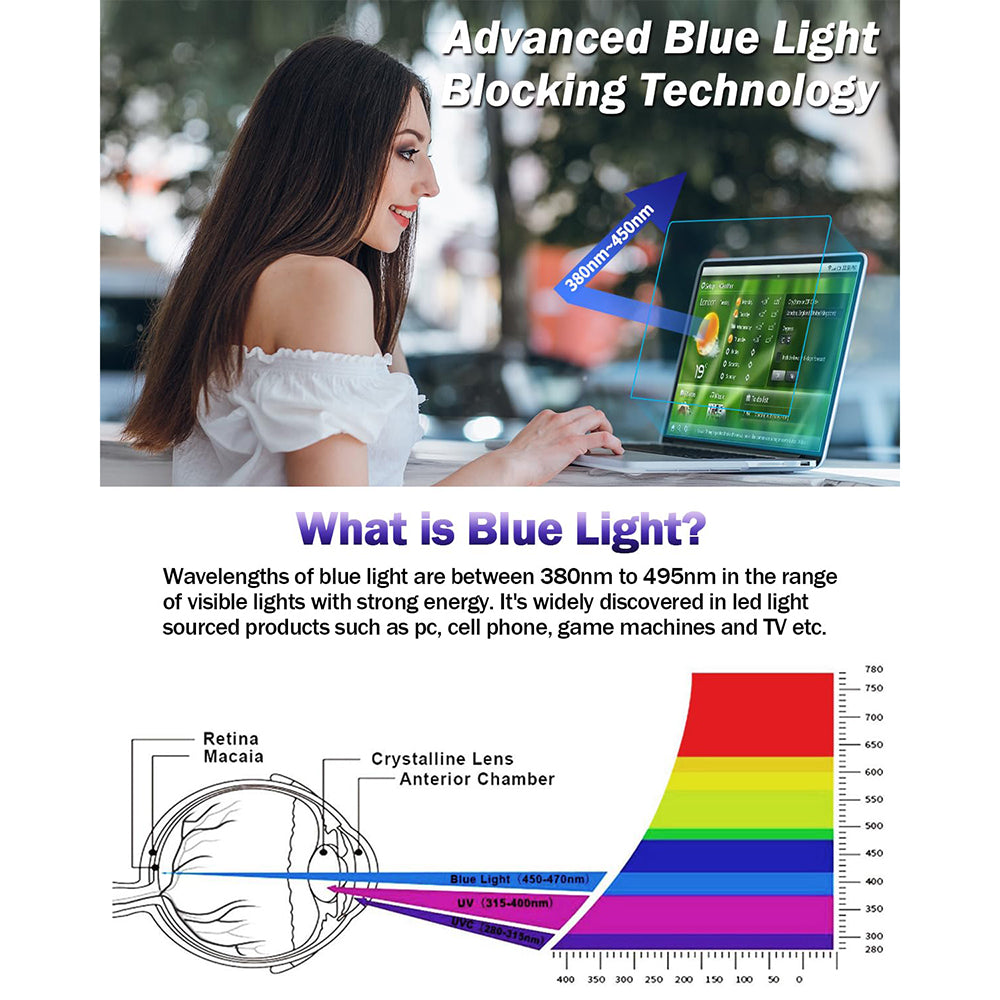 Bildschirmschutzfolie Anti-Blue-Light Techsuit VisionProX für Apple MacBook Air M4 13 Zoll (2025), Kunststoff