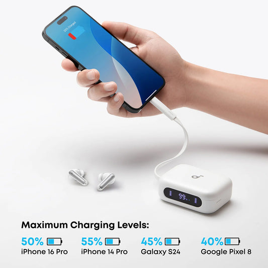 Handsfree Bluetooth Anker P41i, TWS, ANC, Weiß A3937G21