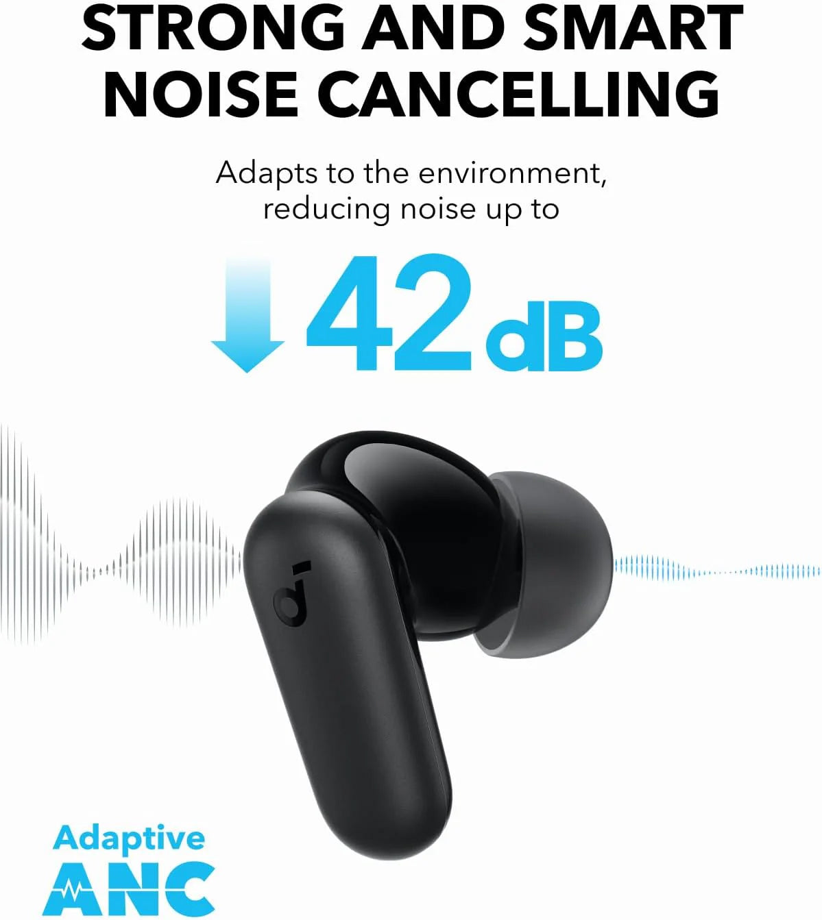 Handsfree Bluetooth Anker SoundCore P30i, TWS, ANC, Schwarz A3959Z11