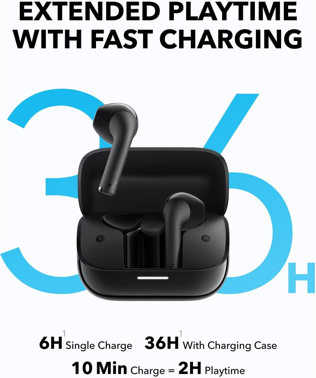 Handsfree Bluetooth Anker SoundCore K20i, TWS, Schwarz A3994G11