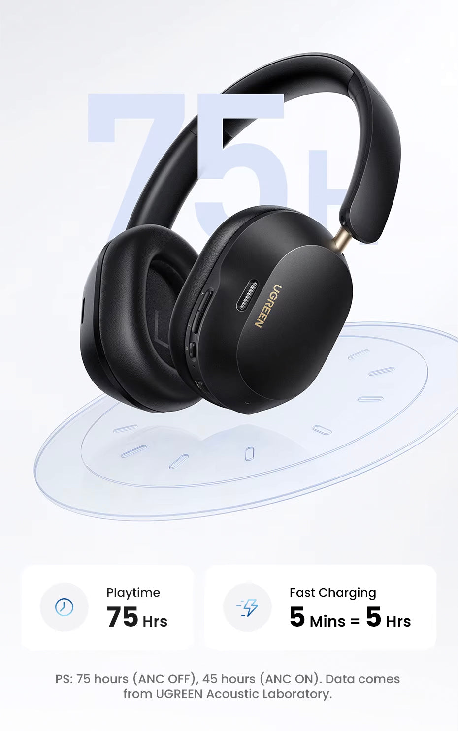 Bluetooth-Freisprecheinrichtung UGREEN HiTune Max5C HP203, A2DP, ANC, Schwarz