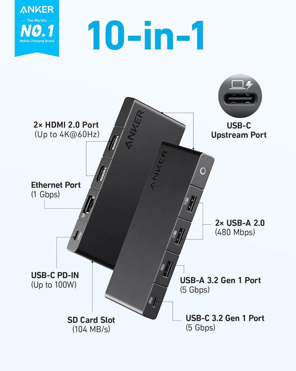 Hub USB-C Anker, 1 x USB-A 3.0 - 2 x USB-A - 3 x USB-C - 2 x HDMI - 1 x RJ45 - 1 x SD, Schwarz A83A2G11