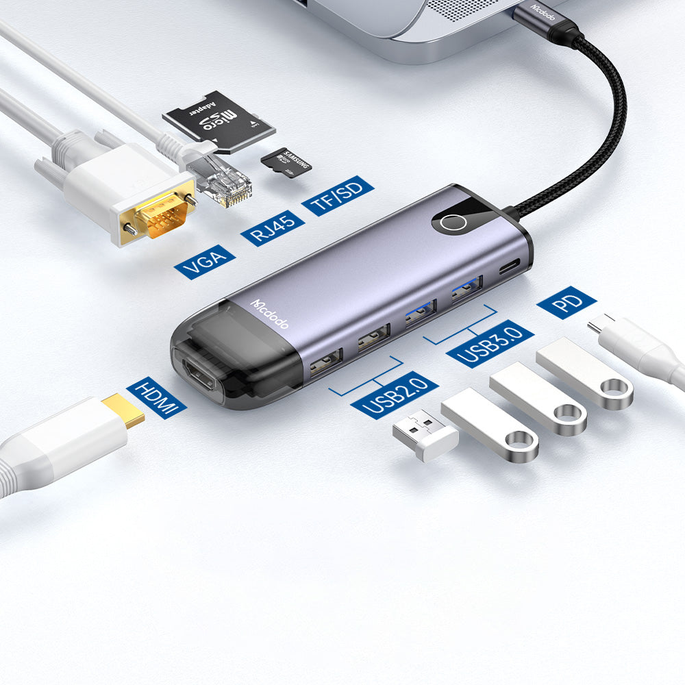 USB-C Hub McDodo HU-7420, 10in1, Grau