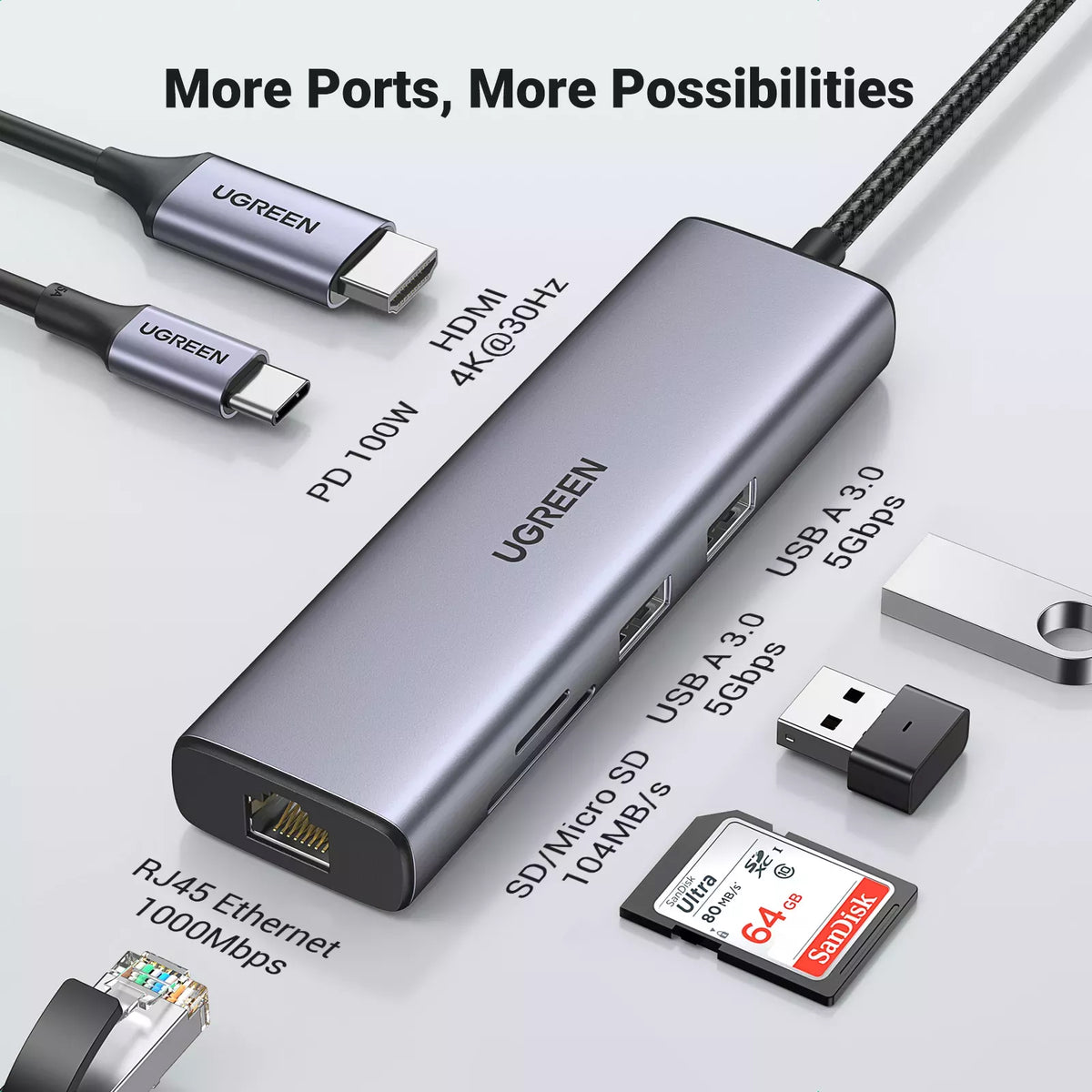 Hub USB-C UGREEN CM512 (90568), 2 x USB-A 3.0 - 1 x USB-C - 1 x HDMI - 1 x RJ45 - 1 x SD - 1 x microSD, Grau