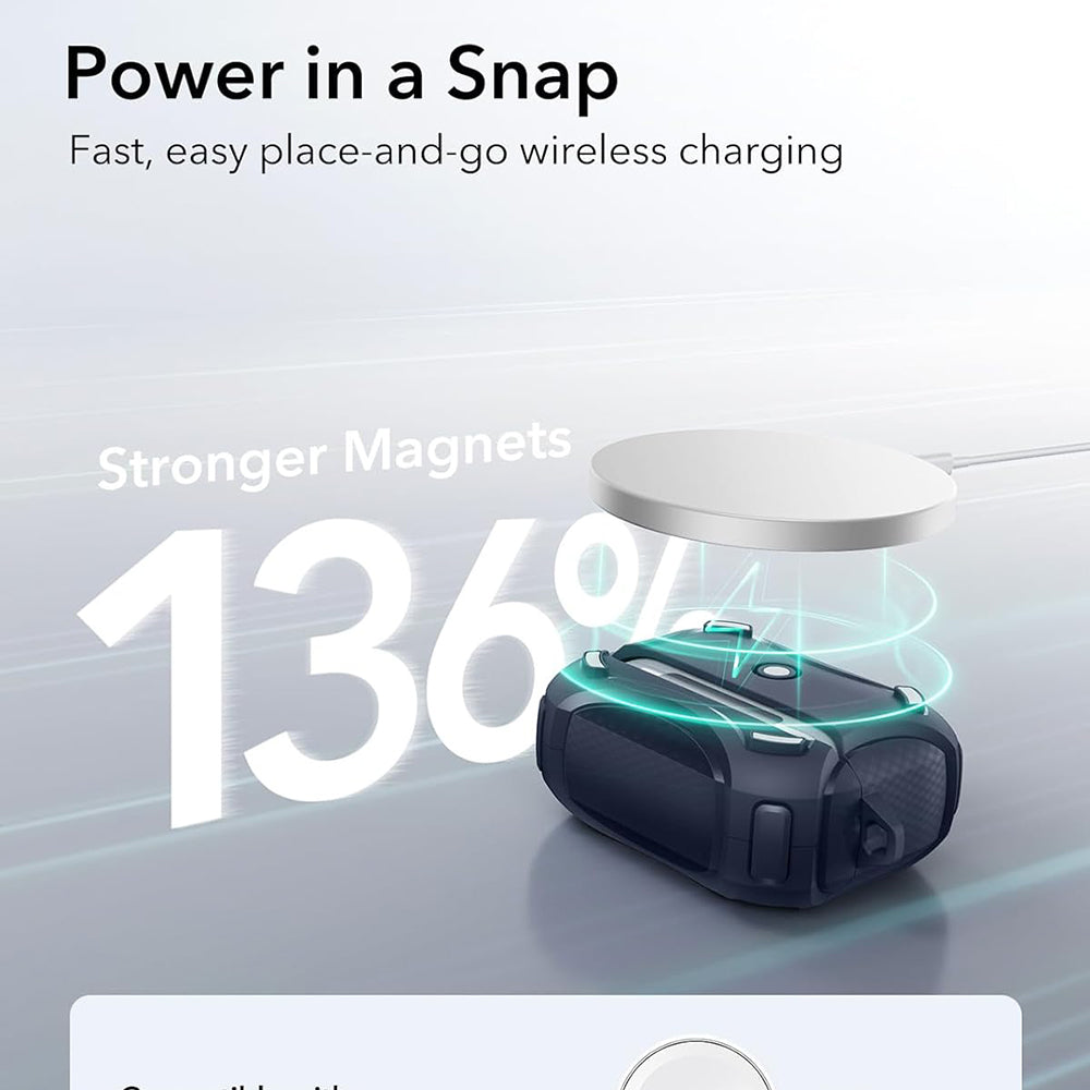 ESR Cyber Hülle für Apple AirPods Pro Serie, Blau