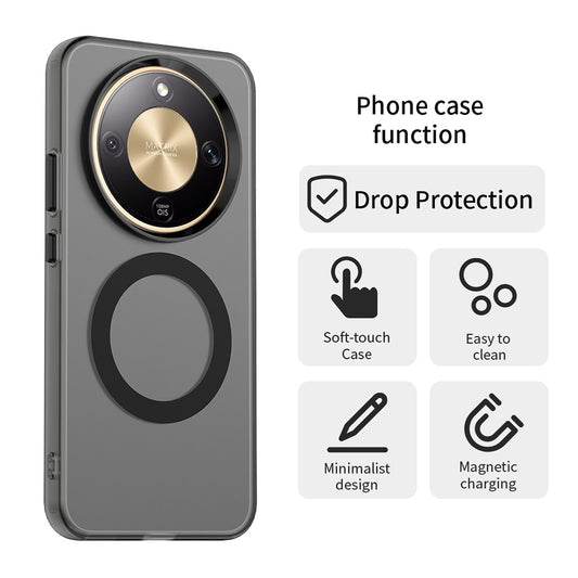 MagSafe Hülle für Honor Magic8 Lite, Techsuit, CandyCase, Schwarz