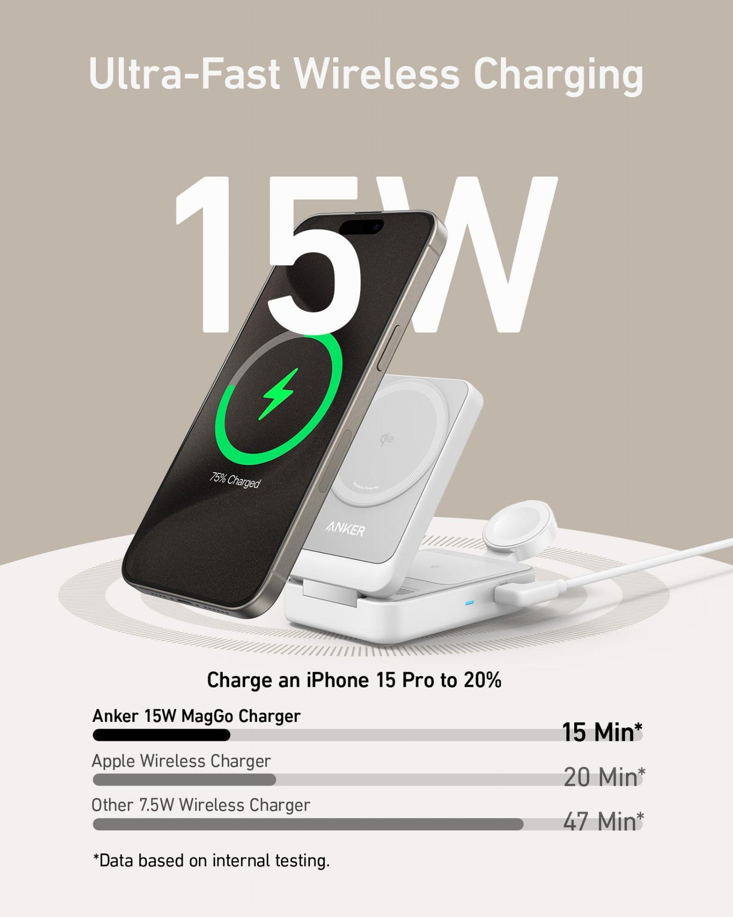 Anker MagGo 3in1 Wireless Netzladegerät, 15W, 1.67A, Weiß B2557321