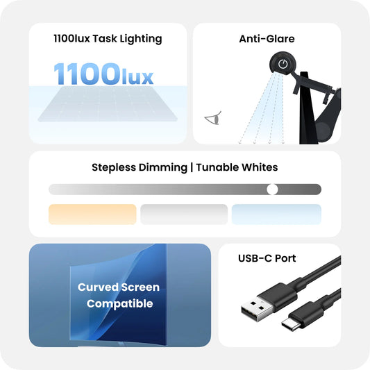 Yeelight Led Monitor Lamp, 3000K - 6500K, Black YLBGD-0111