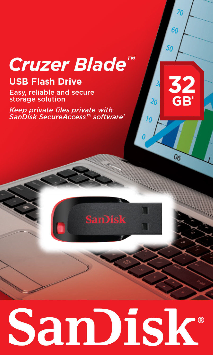 Externer USB-A Speicher SanDisk Cruzer Blade, 32Gb SDCZ50-032G-B35