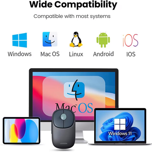 Wireless-Maus UGREEN MU102 FUN+, 4000DPI, BT / Wi-Fi, Blau