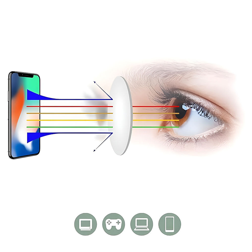 Unisex Techsuit 83092 Computer Glasses, Anti-Blue Light, Transparent Silver