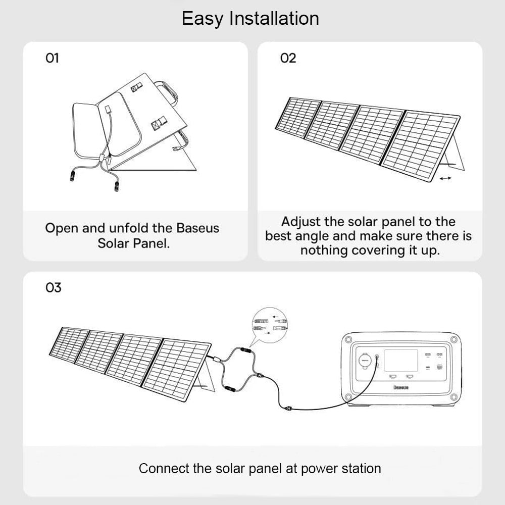 Solarpanel Photovoltaik Baseus, 100W, 1,58m x 0,39m, Grün CCNL050006