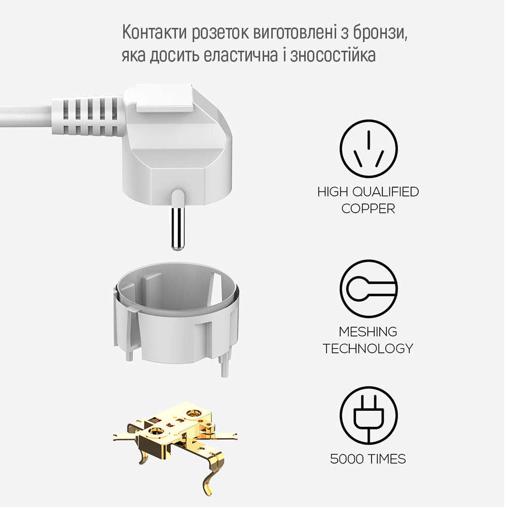 ColorWay Verlängerungskabel, 6 x Schuko - 3 x USB-A - 1 x USB-C, Weiß