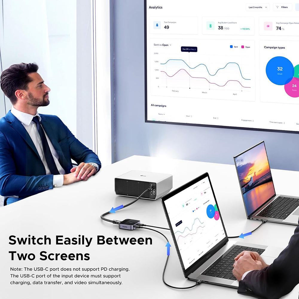 USB-C Video Switch UGREEN AW502 (55451), Grau