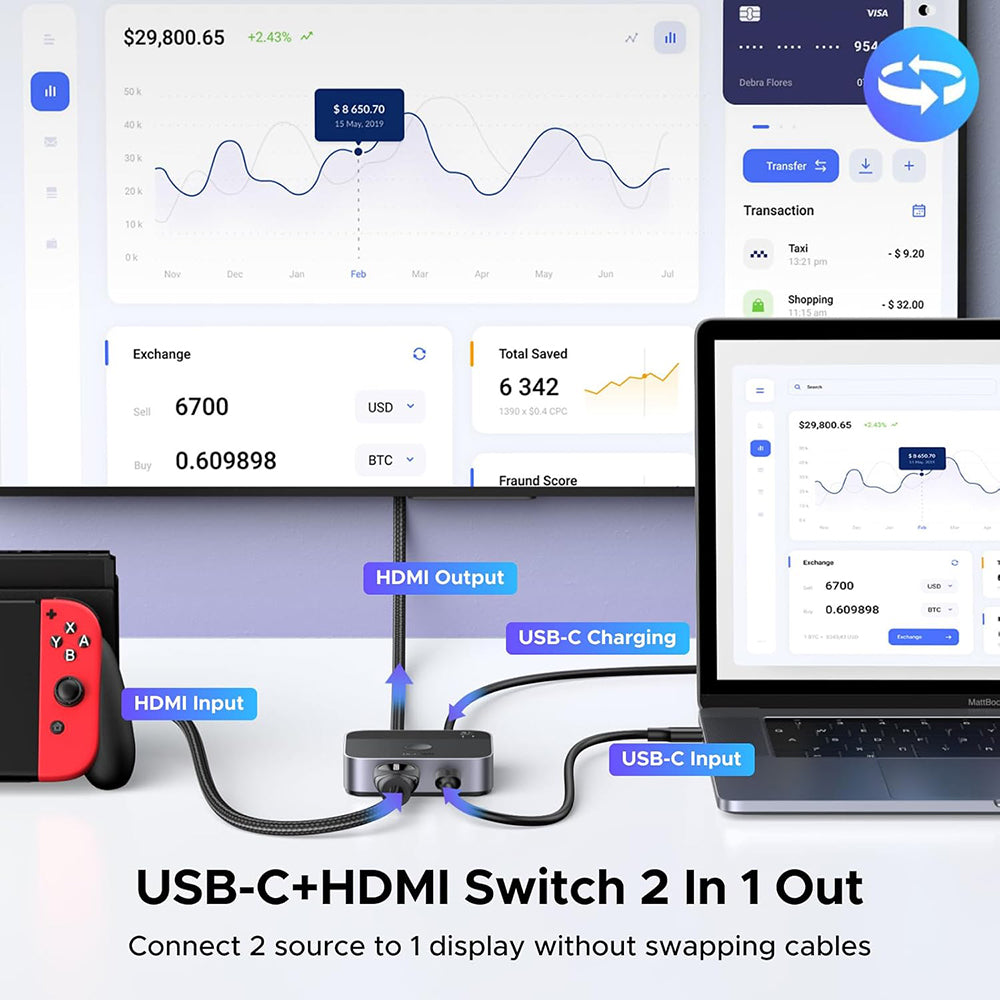 Switch Video HDMI / USB-C UGREEN AW503 (55452), Grau