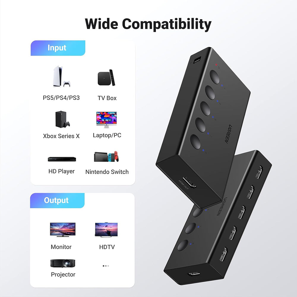 HDMI Video Switch UGREEN CM568 (90512), Schwarz