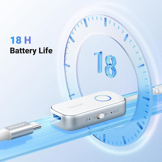 Bluetooth-Sender / Empfänger UGREEN CM872