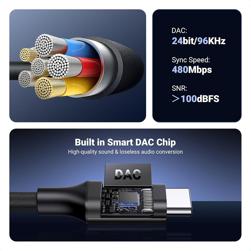 USB-C to 3.5mm Audio Adapter UGREEN AV161, Black