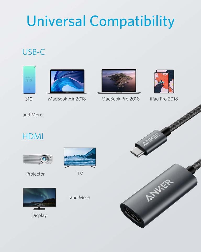 Audio- und Videoadapter USB-C - HDMI Anker 310, Grau A83120A2