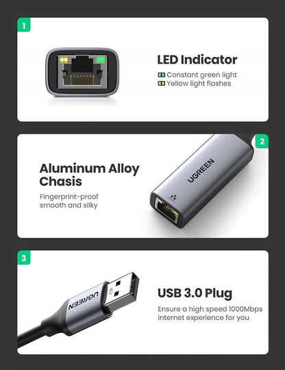 UGREEN CM209 Network Card, RJ45, USB, Gray