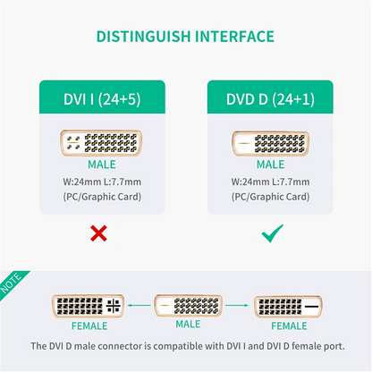 Videoadapter UGREEN 20118, HDMI - DVI, 1080P, Schwarz