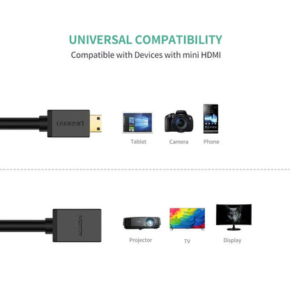 Videoadapter UGREEN 20137, miniHDMI - HDMI, 4K, Schwarz