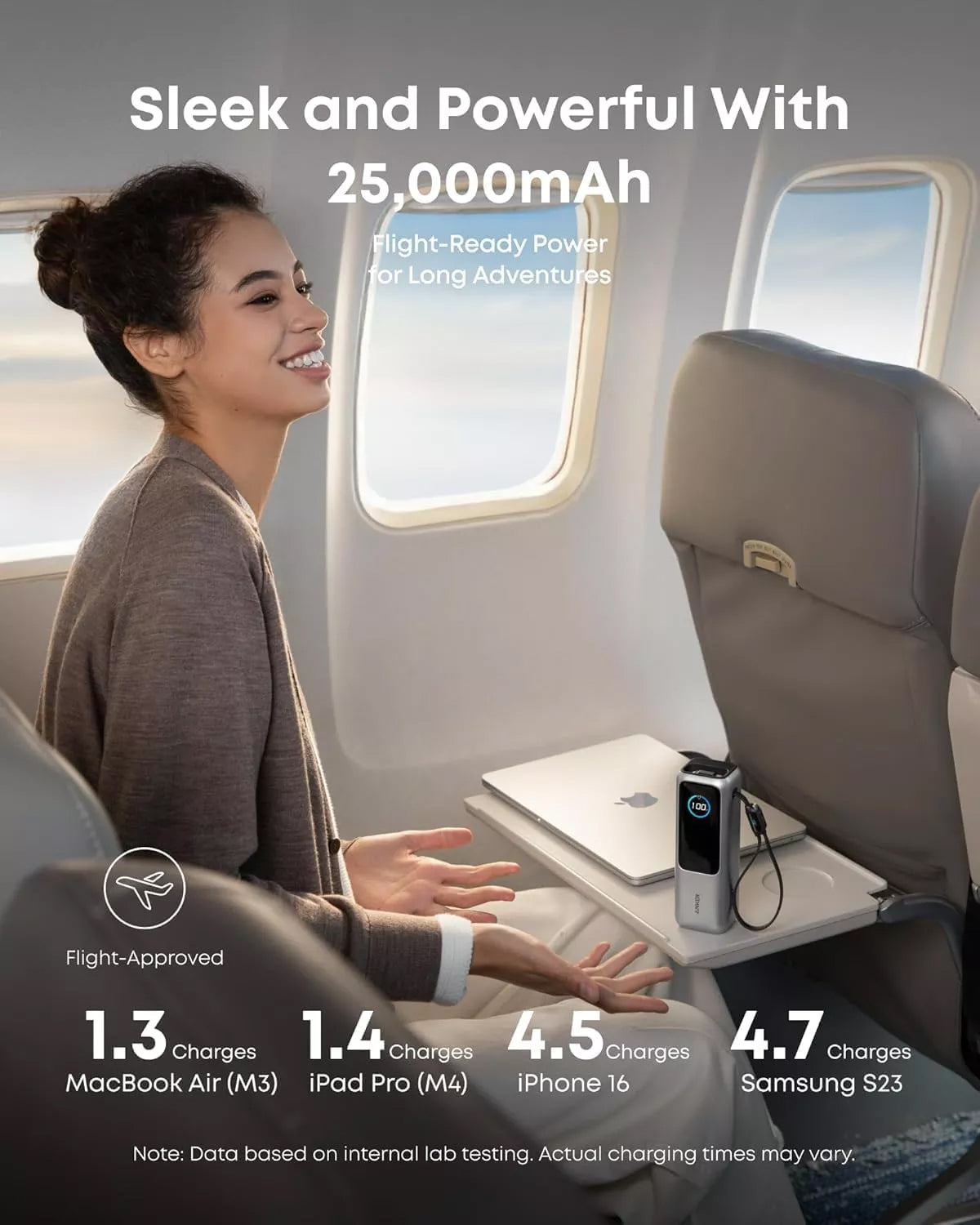 Externer Akku Anker, 25000mAh, 165W, QC + PD, 1 x USB-A - 3 x USB-C, Silber, Wiederverpackt A1695H41