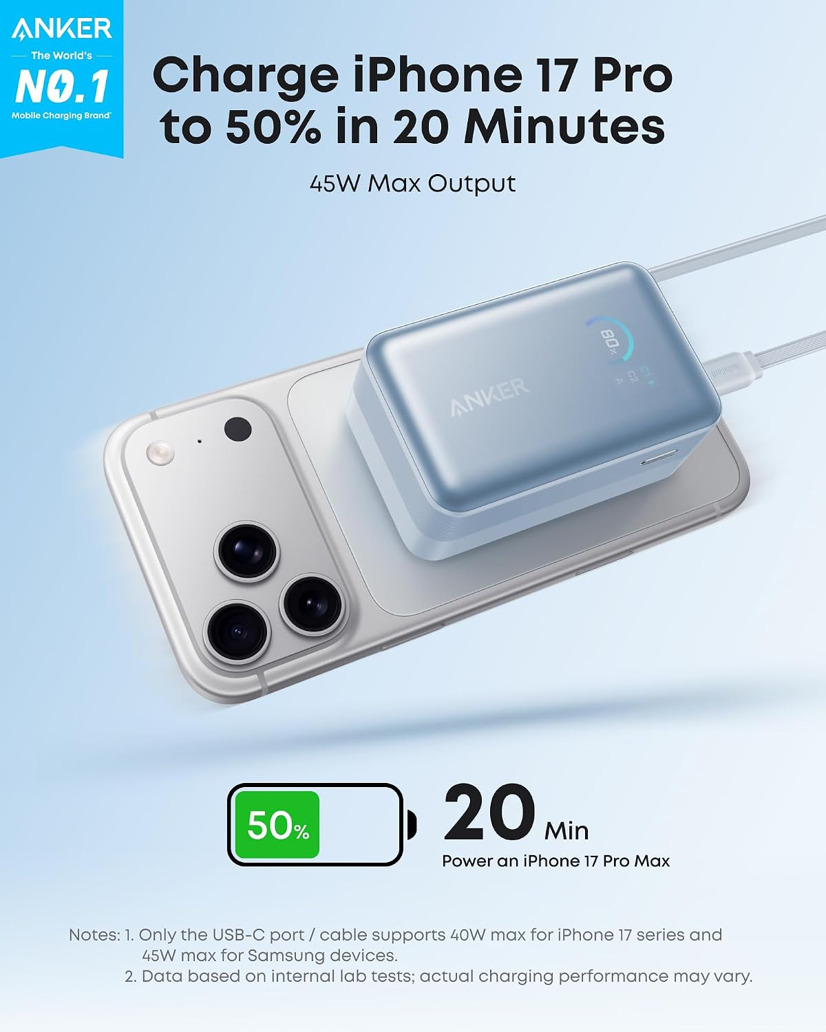 Anker Nano External Battery, 10000mAh, 45W, QC + PD, 1 x USB-A - 2 x USB-C, Blue