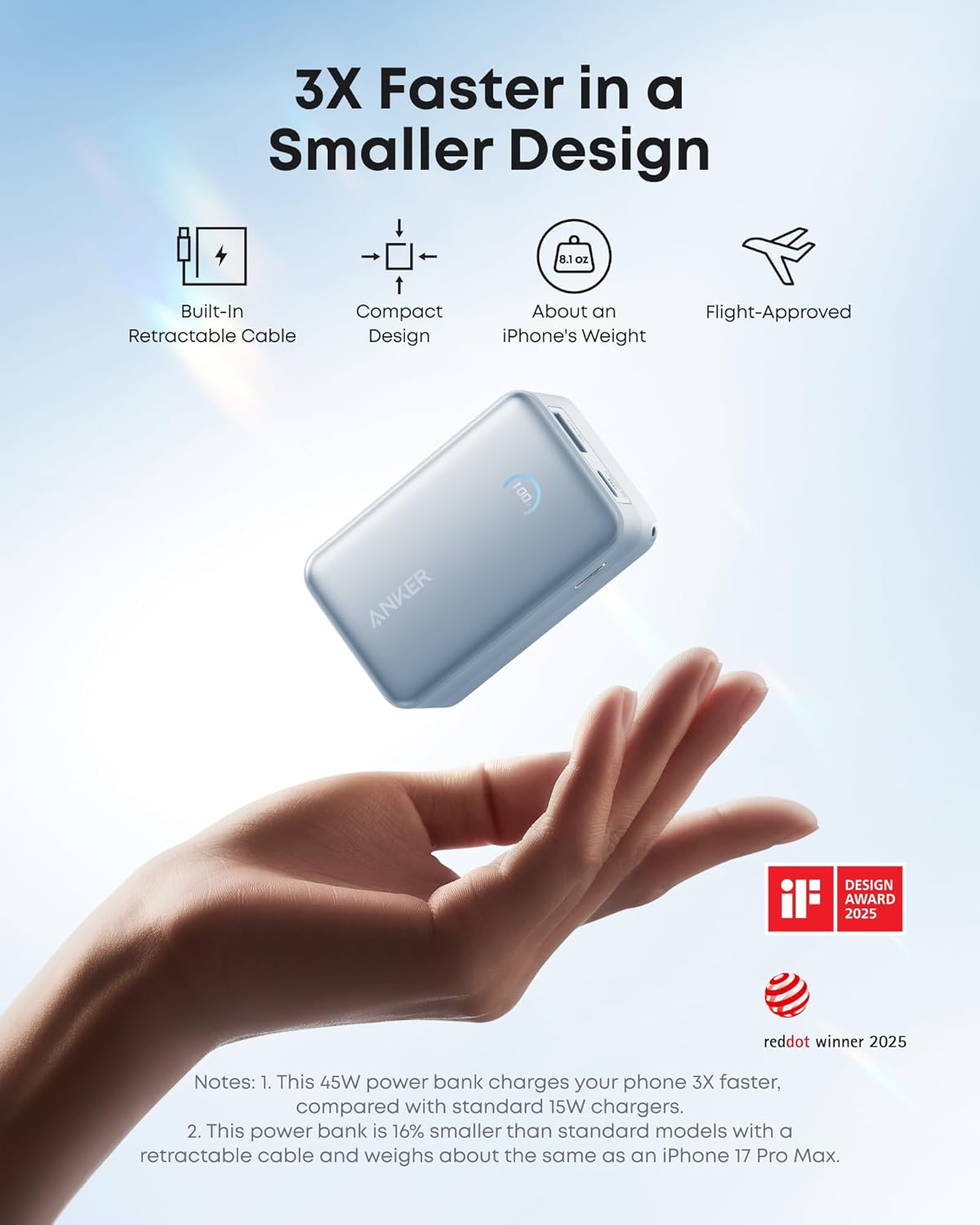 Anker Nano External Battery, 10000mAh, 45W, QC + PD, 1 x USB-A - 2 x USB-C, Blue
