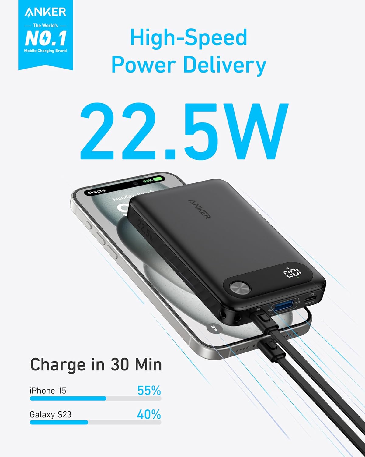 Externer Akku Anker PowerCore, 10000 mAh, 22,5 W, QC + PD, 1 x USB-A - 2 x USB-C, Schwarz A1257G11