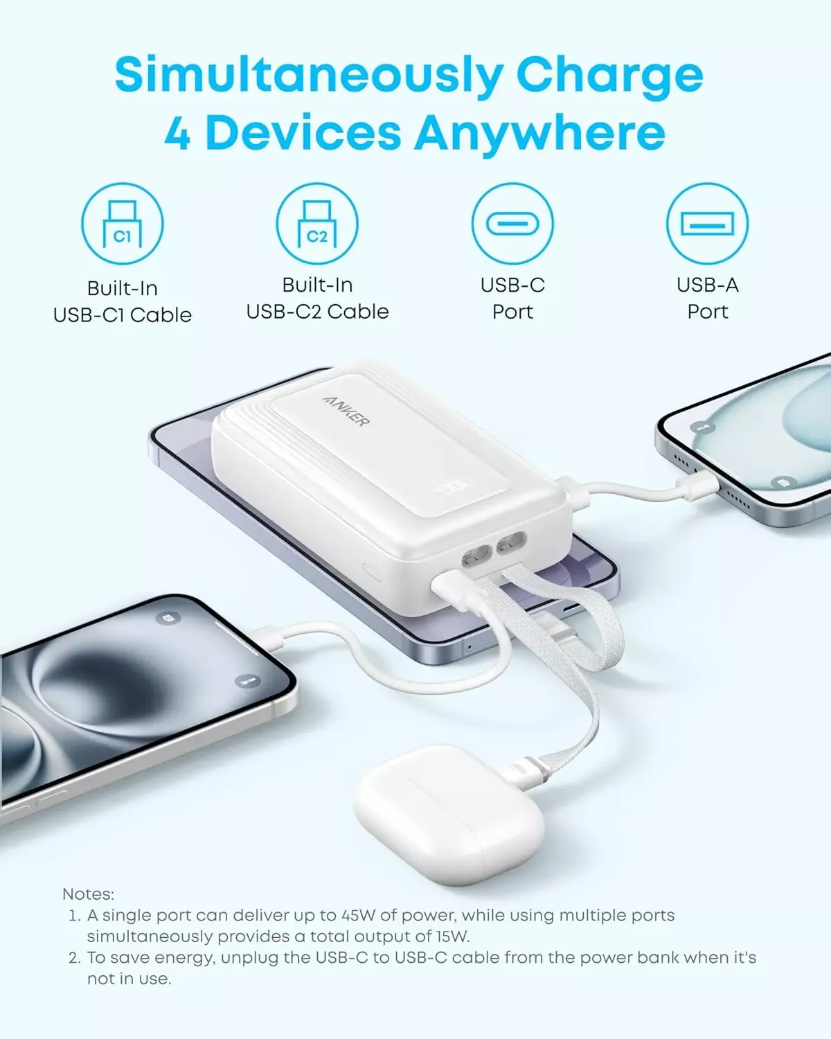 Anker Zolo External Battery, 20000mAh, 45W, QC + PD, 1 x USB-A - 3 x USB-C, Black A1681H12