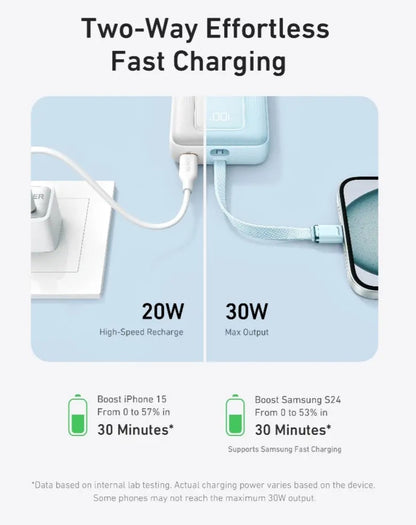 Anker Zolo External Battery, 10000mAh, 30W, QC + PD, 1 x USB-A - 2 x USB-C, Black A1688H11