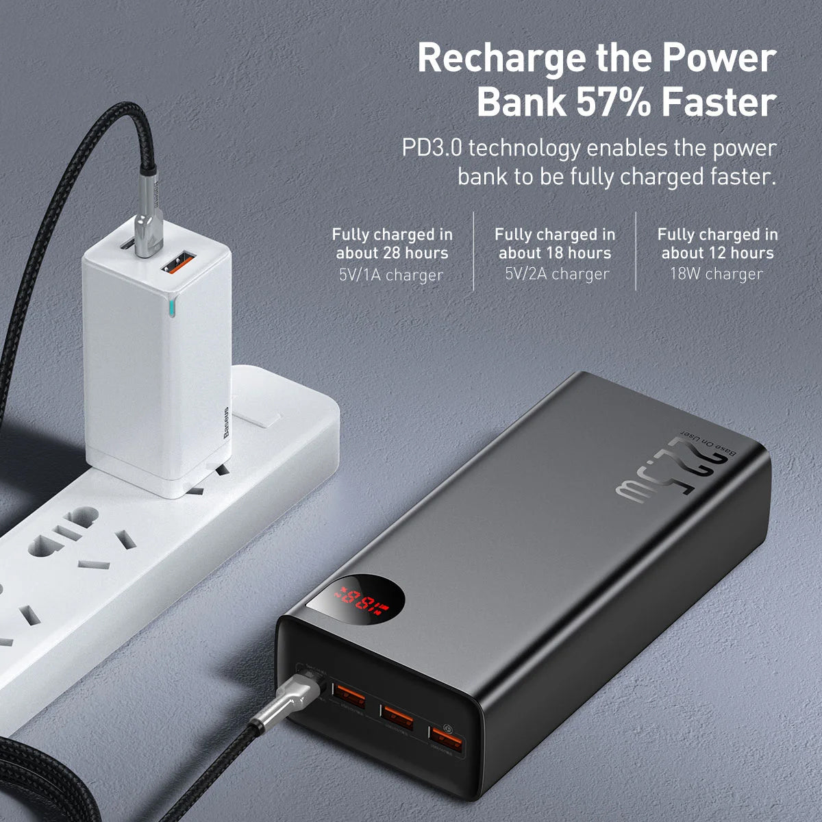 Externer Akku Baseus Adaman, 40000mAh, 22.5W, QC + PD, 1 x USB-C - 3 x USB-A, Schwarz