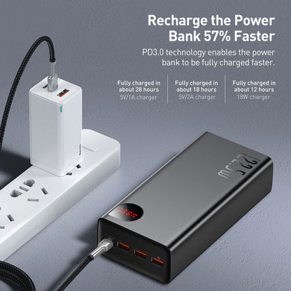 Externer Akku Baseus Adaman, 40000mAh, 22.5W, QC + PD, 1 x USB-C - 3 x USB-A, Schwarz