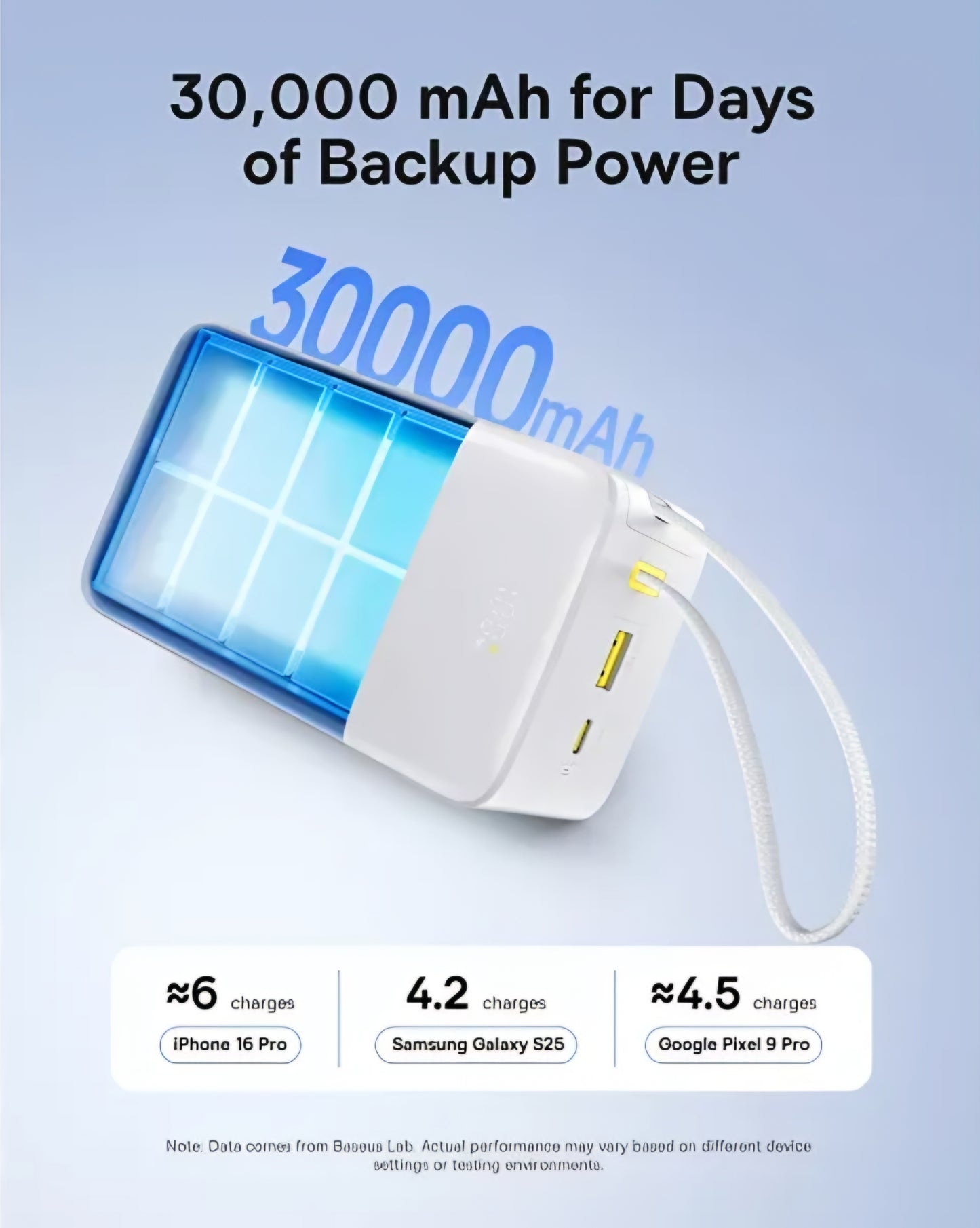 Externer Akku Baseus EnerFill Bipow2 Pro, 30000mAh, 22.5W, QC + PD, 1 x USB-A - 2 x USB-C, Weiß E0028101