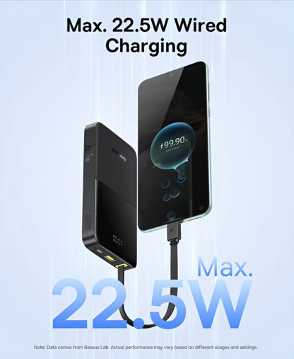 Externer Akku Baseus EnerFill Bipow2 Pro, 10000mAh, 22.5W, QC + PD, 1 x USB-A - 2 x USB-C, Schwarz E0027600