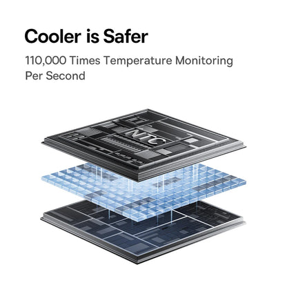 Externer Akku Baseus EnerFill FC31 Qpow 3, 20000mAh, 45W, QC + PD, 1 x Lightning - 1 x USB-A - 2 x USB-C, Schwarz E0028D00