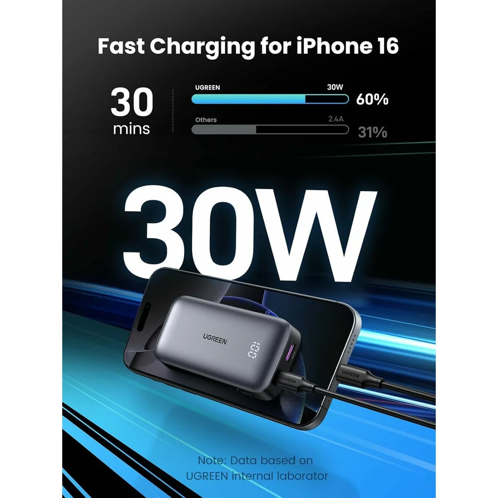Externer Akku UGREEN PB502, 10000mAh, 30W, QC + PD, 1 x USB-A - 1 x USB-C, Grau