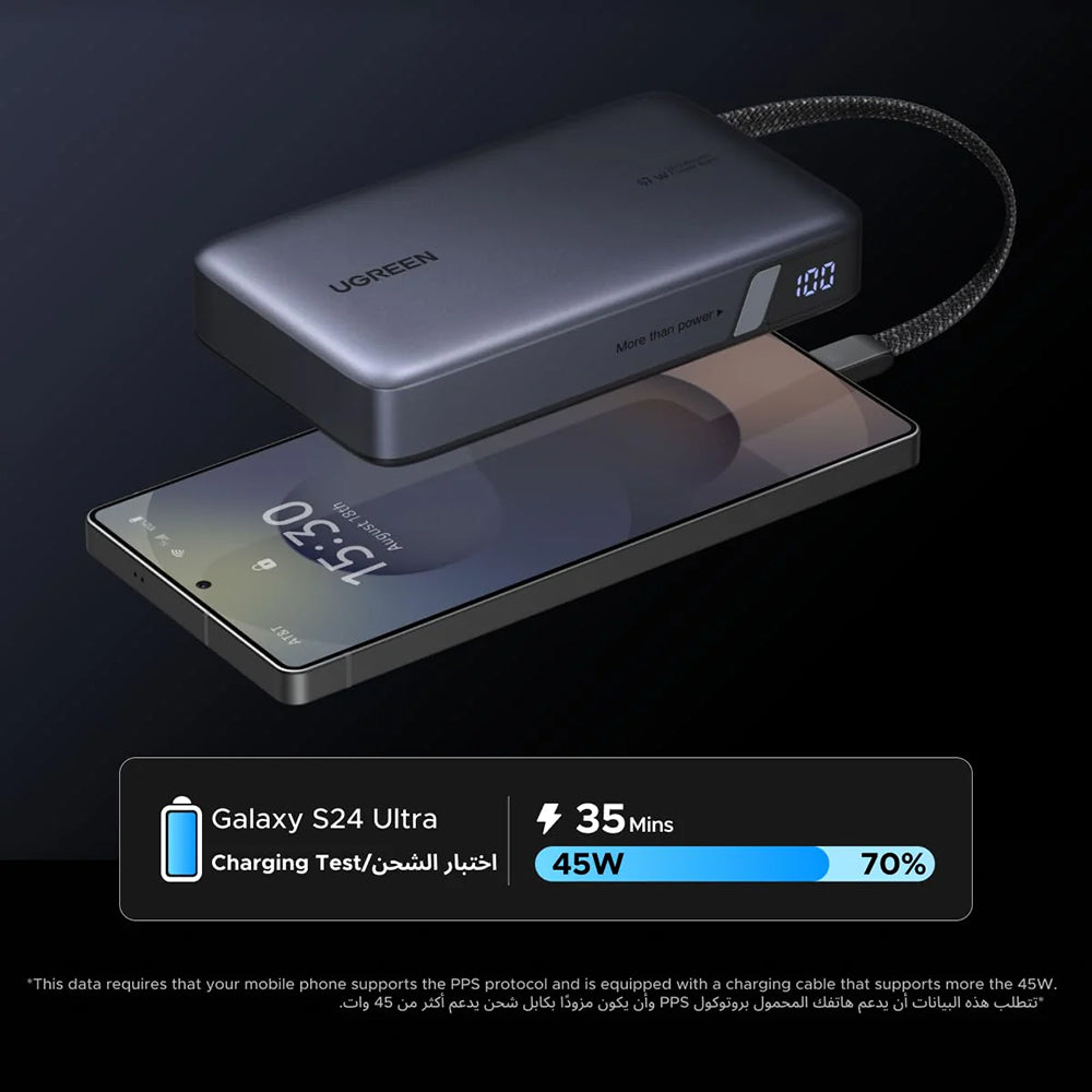 Externer Akku UGREEN PB550, 20000mAh, 67W, QC + PD, 1 x USB-A - 2 x USB-C, Grau