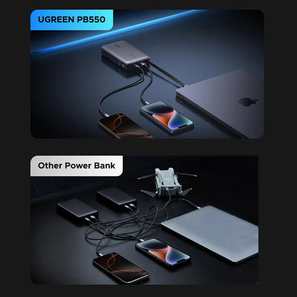 Externer Akku UGREEN PB550, 20000mAh, 67W, QC + PD, 1 x USB-A - 2 x USB-C, Grau